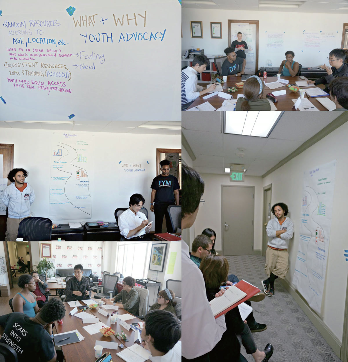 CYC Office